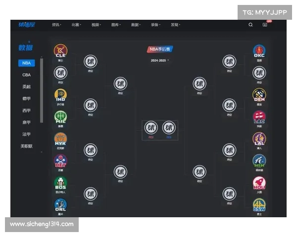 2024-25赛季NBA季后赛对阵出炉,战火即将重燃 2024-25赛季NBA季后赛对阵出炉,战火即将重燃