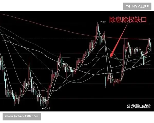 xd股票是什么意思 股票xd开头是好是坏 xd股票是什么意思 股票xd开头是好是坏